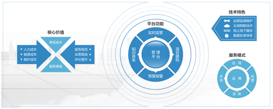 微信圖片_20171127163423.png