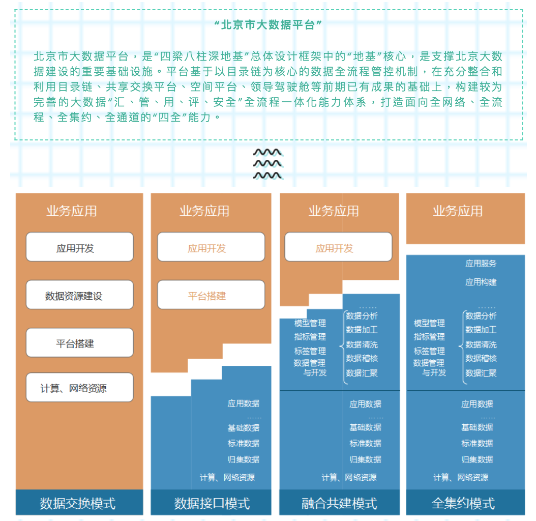 屏幕快照 2021-05-18 上午10.41.32.png